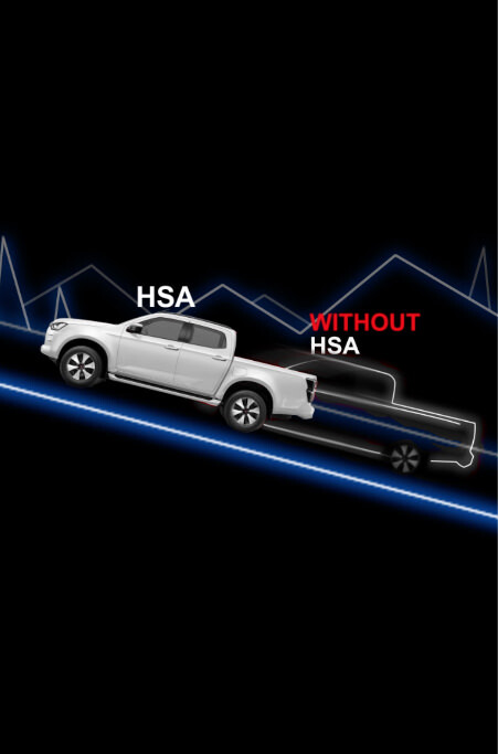 Isuzu D-MAX Sicherheit Berganfahrassistenz